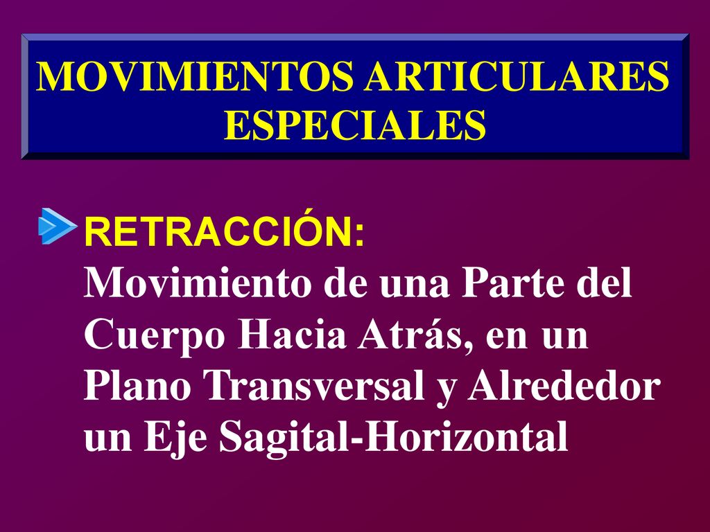 Movimiento de una Parte del Cuerpo Hacia Atrás, en un