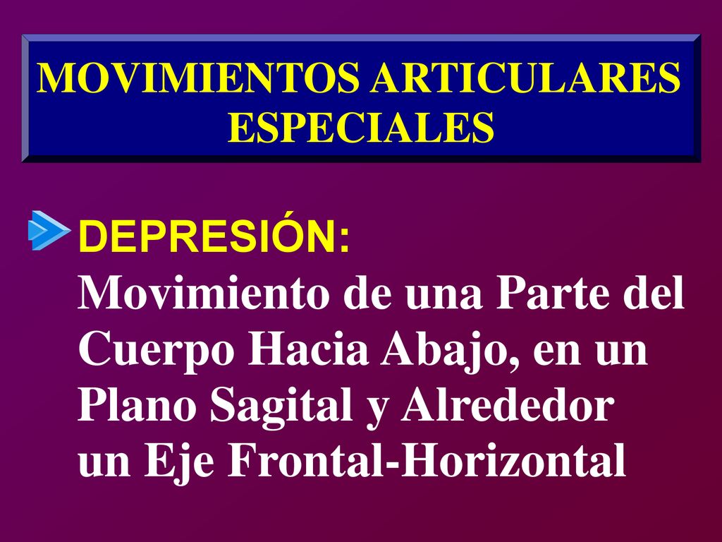 Movimiento de una Parte del Cuerpo Hacia Abajo, en un