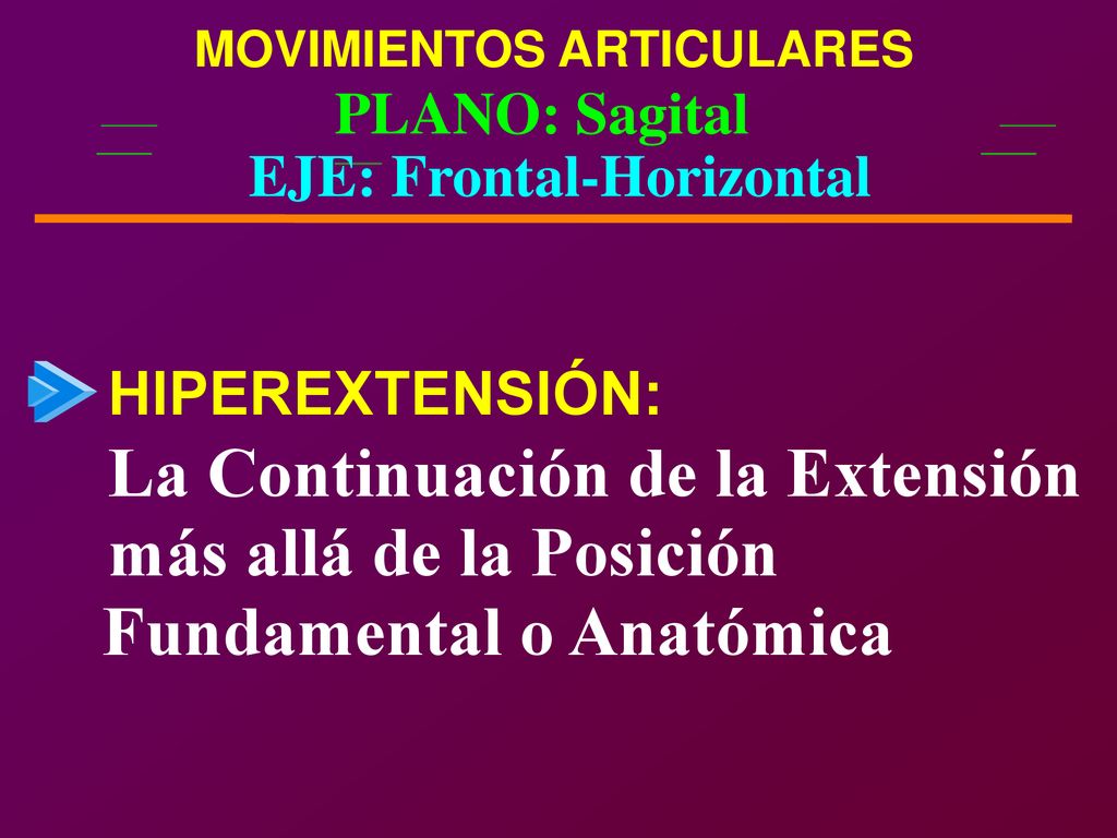 La Continuación de la Extensión más allá de la Posición