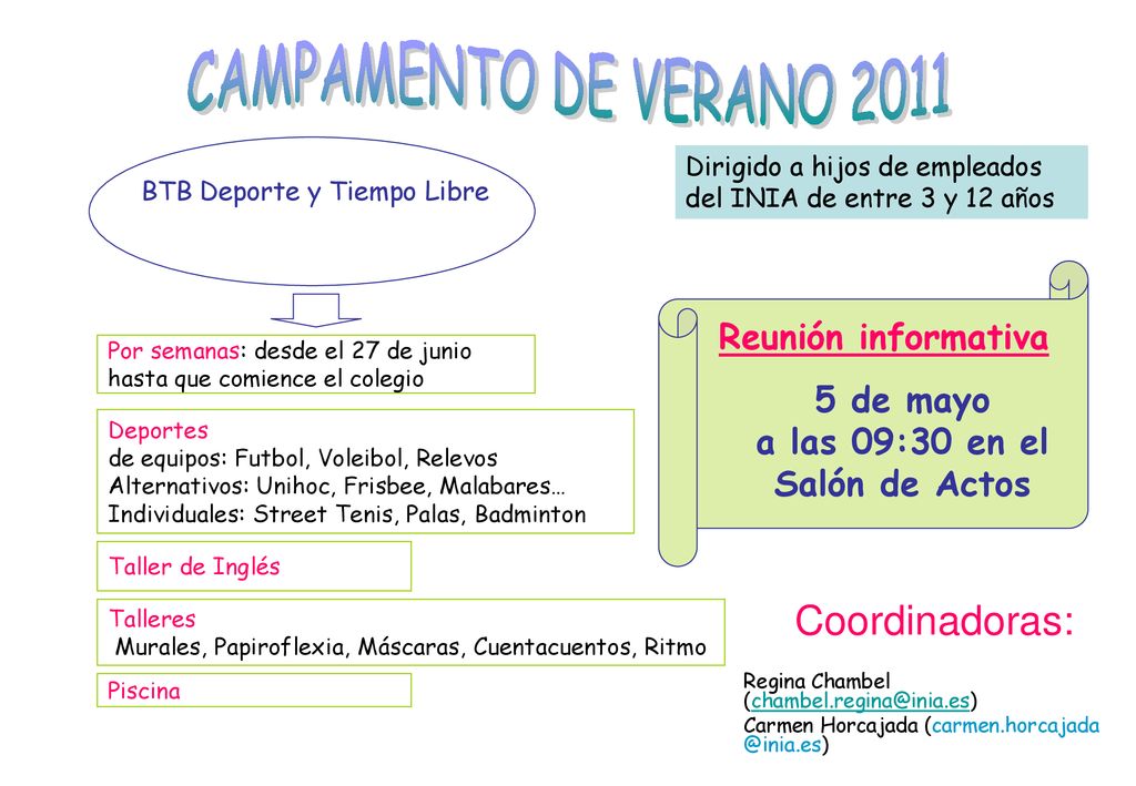 Por semanas: desde el 27 de junio hasta que comience el colegio