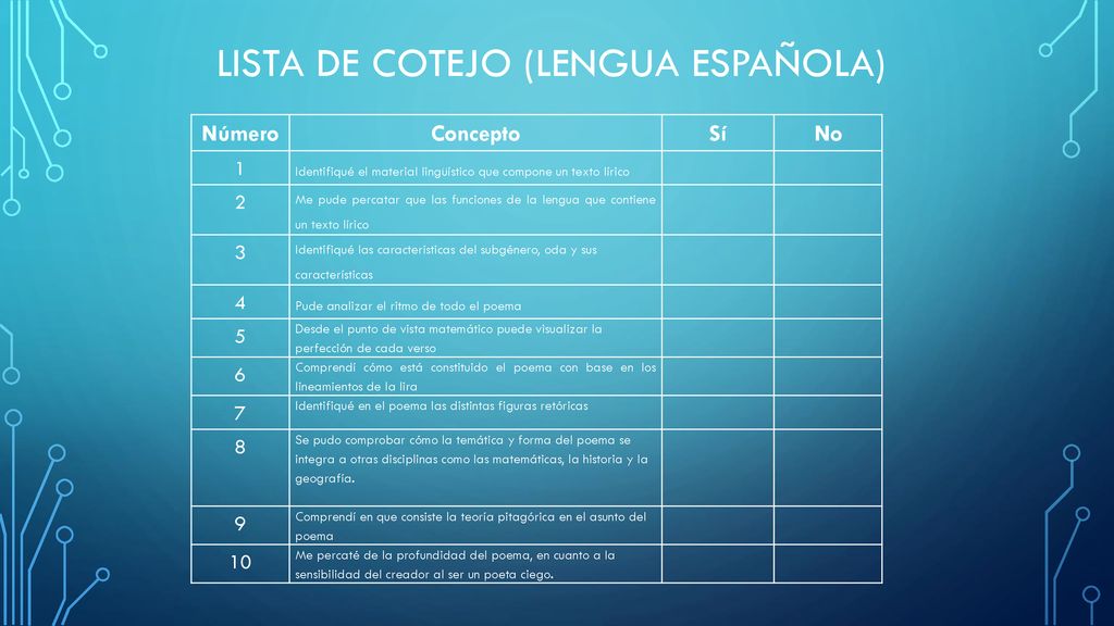 Lista de Cotejo (lengua española)