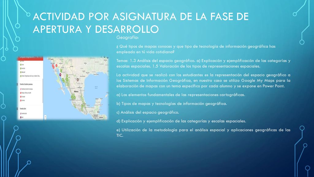 Actividad por asignatura de la fase de apertura y desarrollo