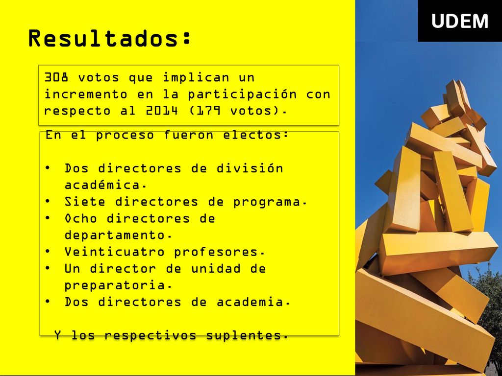 º Resultados: 308 votos que implican un incremento en la participación con respecto al 2014 (179 votos).