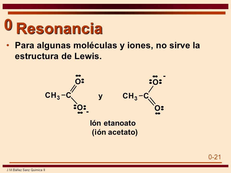 Resonancia Para algunas moléculas y iones, no sirve la estructura de Lewis. Ión etanoato. (ión acetato)