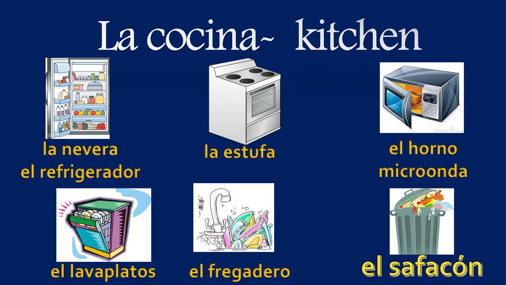 La cocina- kitchen el safacón la nevera el refrigerador el horno