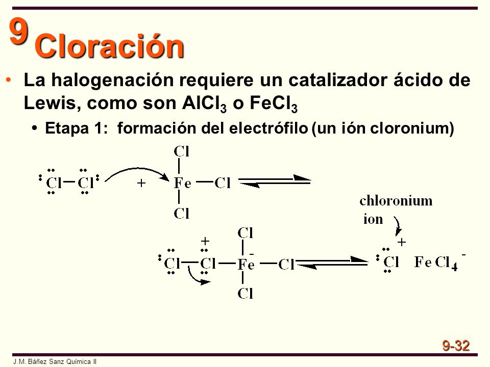 Cloración La halogenación requiere un catalizador ácido de Lewis, como son AlCl3 o FeCl3.