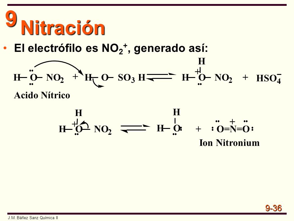 Nitración El electrófilo es NO2+, generado así: + Acido Nítrico H O NO