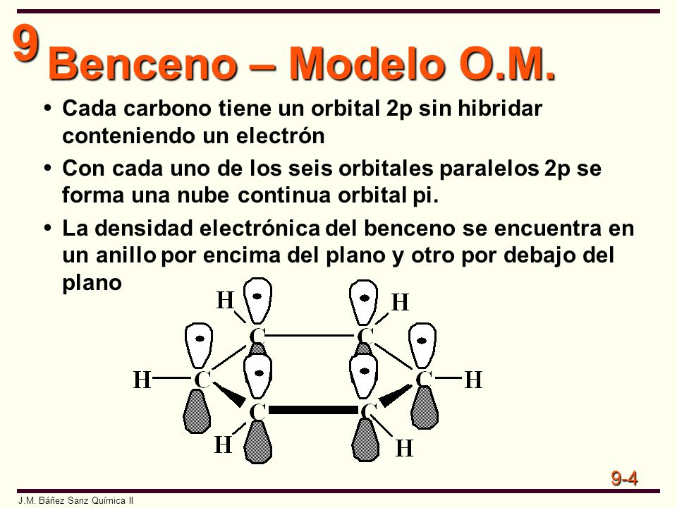 Benceno – Modelo O.M. Cada carbono tiene un orbital 2p sin hibridar conteniendo un electrón.
