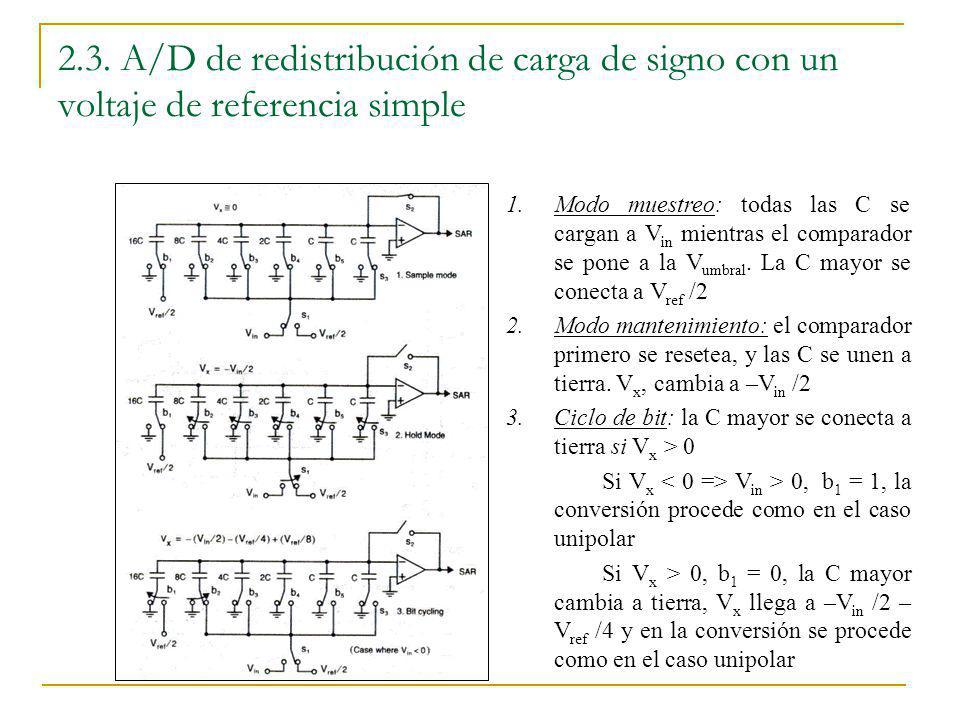 2.3. A/D de redistribución de carga de signo con un voltaje de referencia simple