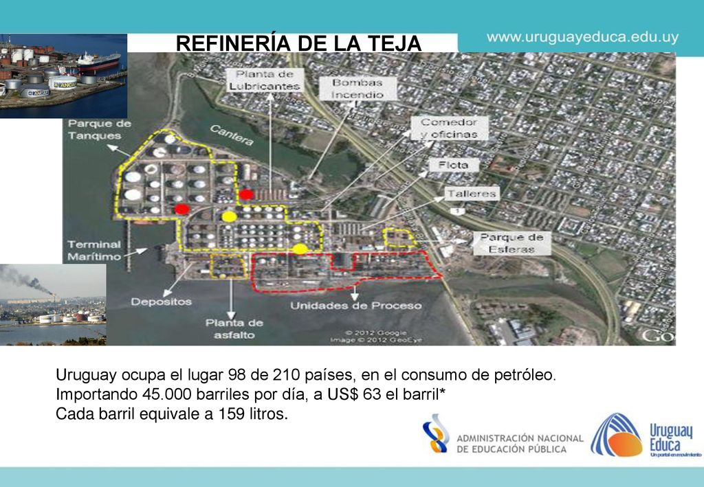 REFINERÍA DE LA TEJA Uruguay ocupa el lugar 98 de 210 países, en el consumo de petróleo. Importando barriles por día, a US$ 63 el barril*