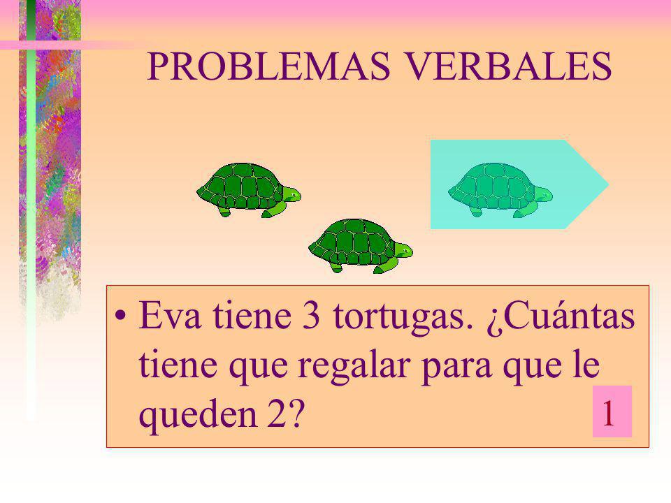Eva tiene 3 tortugas. ¿Cuántas tiene que regalar para que le queden 2
