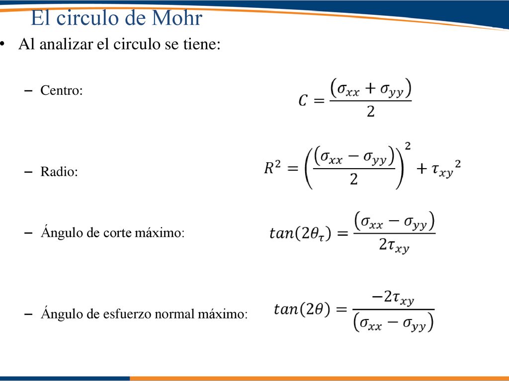 El circulo de Mohr Al analizar el circulo se tiene: Centro: Radio: