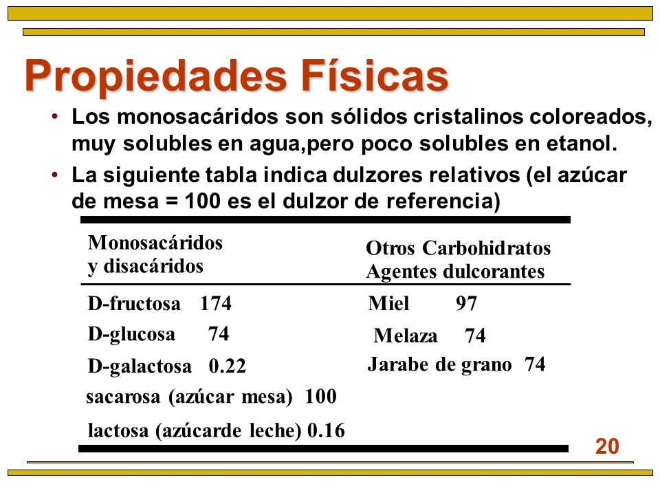 Propiedades Físicas Los monosacáridos son sólidos cristalinos coloreados, muy solubles en agua,pero poco solubles en etanol.