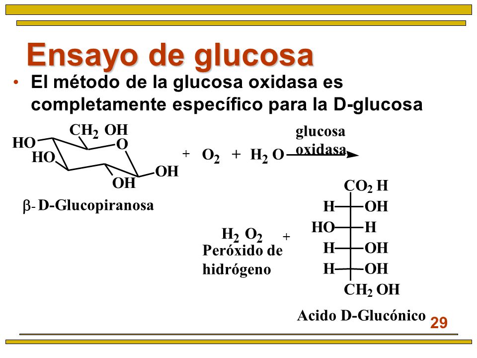 Ensayo de glucosa El método de la glucosa oxidasa es completamente específico para la D-glucosa. +