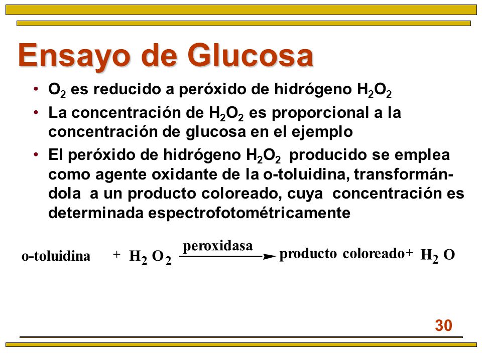 Ensayo de Glucosa O2 es reducido a peróxido de hidrógeno H2O2