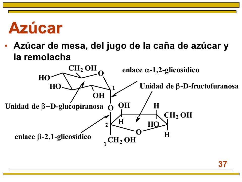 Azúcar Azúcar de mesa, del jugo de la caña de azúcar y la remolacha CH