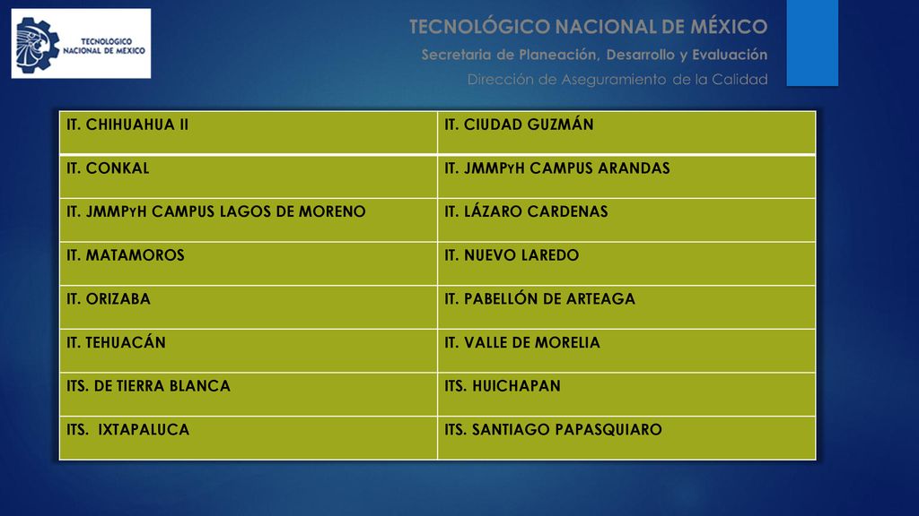 IT. CHIHUAHUA II IT. CIUDAD GUZMÁN. IT. CONKAL. IT. JMMPyH CAMPUS ARANDAS. IT. JMMPyH CAMPUS LAGOS DE MORENO.