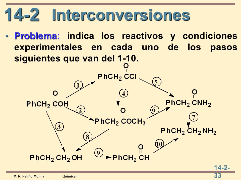 Interconversiones Problema: indica los reactivos y condiciones experimentales en cada uno de los pasos siguientes que van del