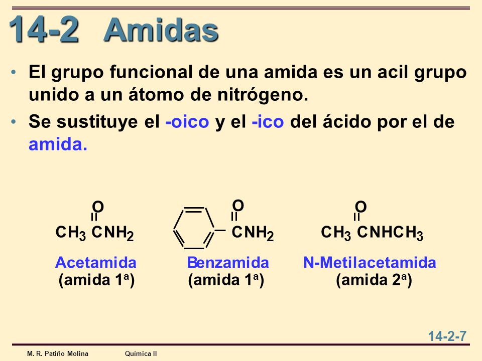 Amidas El grupo funcional de una amida es un acil grupo unido a un átomo de nitrógeno. Se sustituye el -oico y el -ico del ácido por el de amida.