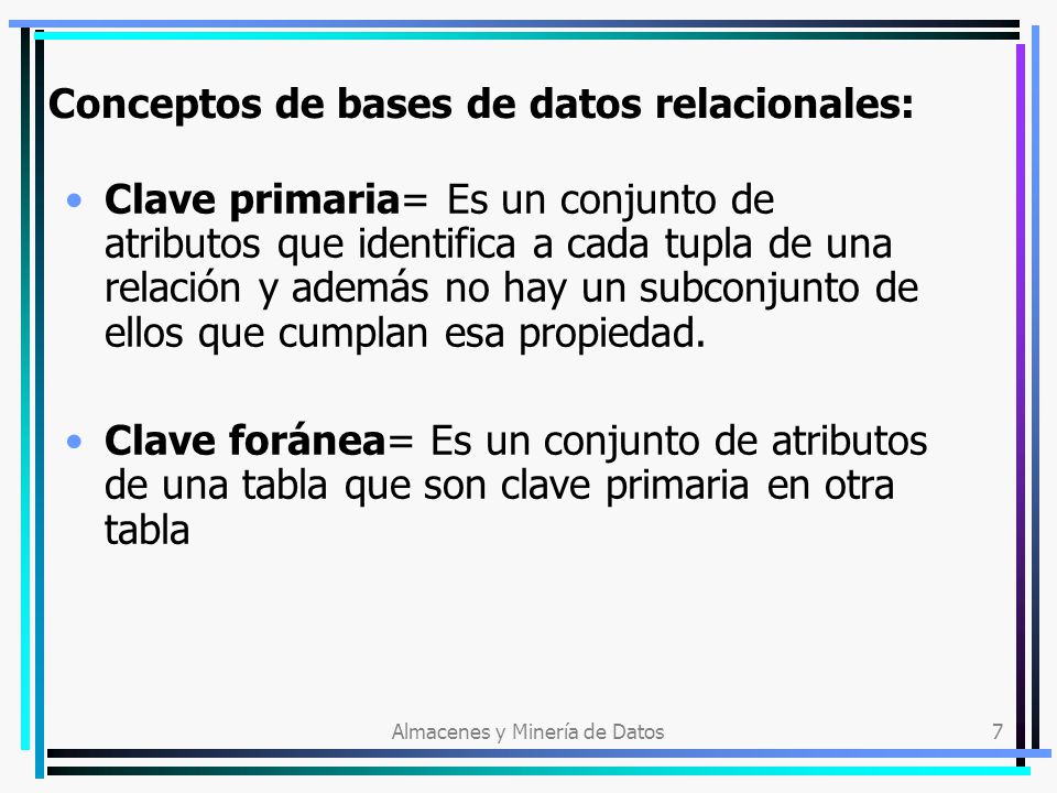 Conceptos de bases de datos relacionales: