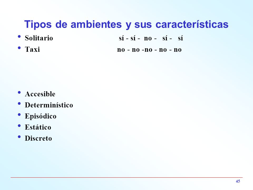 Tipos de ambientes y sus características