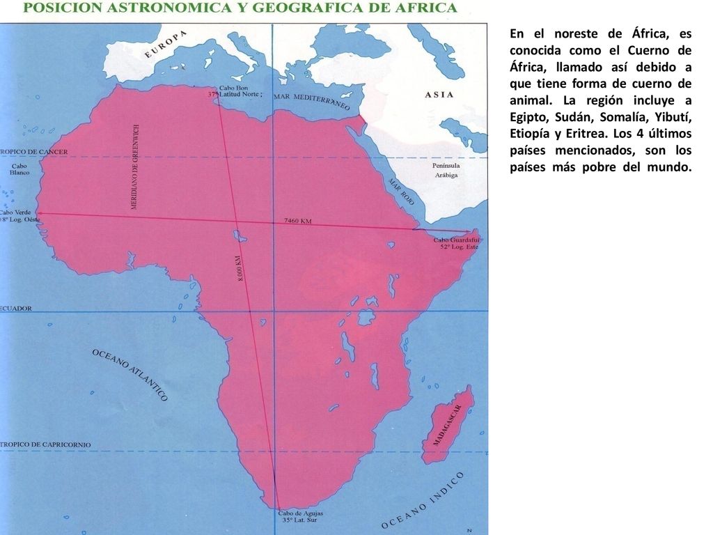 En el noreste de África, es conocida como el Cuerno de África, llamado así debido a que tiene forma de cuerno de animal.