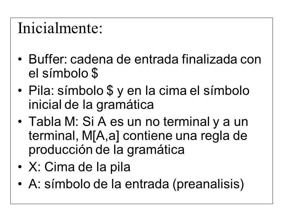 Inicialmente: Buffer: cadena de entrada finalizada con el símbolo $