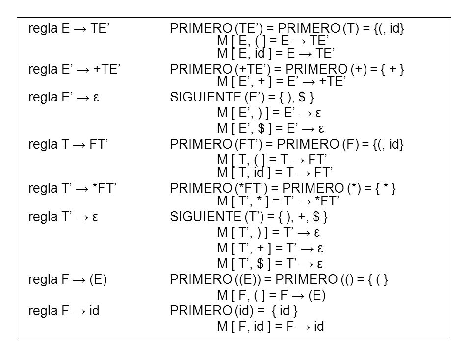 regla E → TE’. PRIMERO (TE’) = PRIMERO (T) = {(, id}