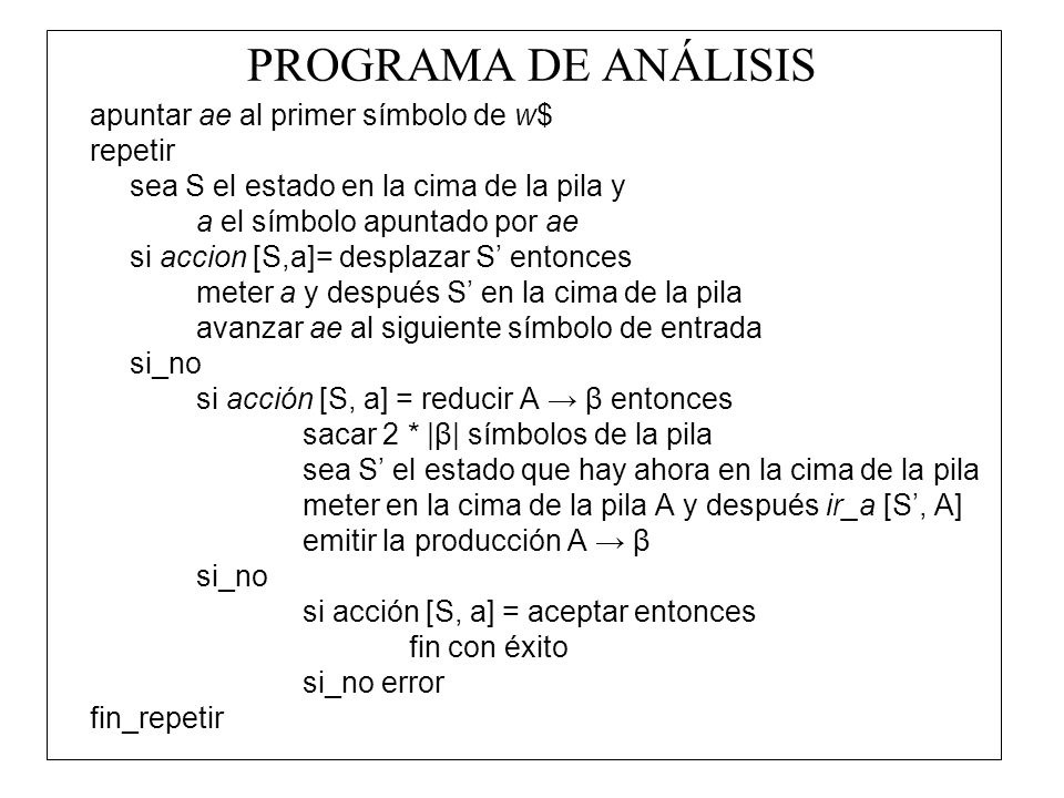 PROGRAMA DE ANÁLISIS apuntar ae al primer símbolo de w$ repetir