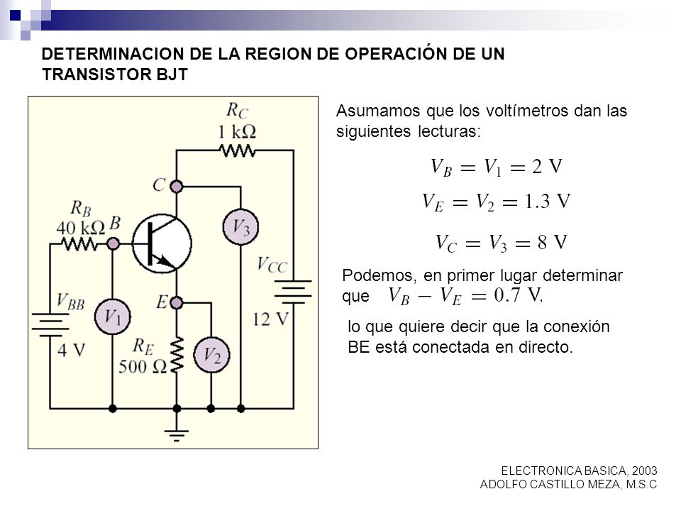 DETERMINACION DE LA REGION DE OPERACIÓN DE UN TRANSISTOR BJT
