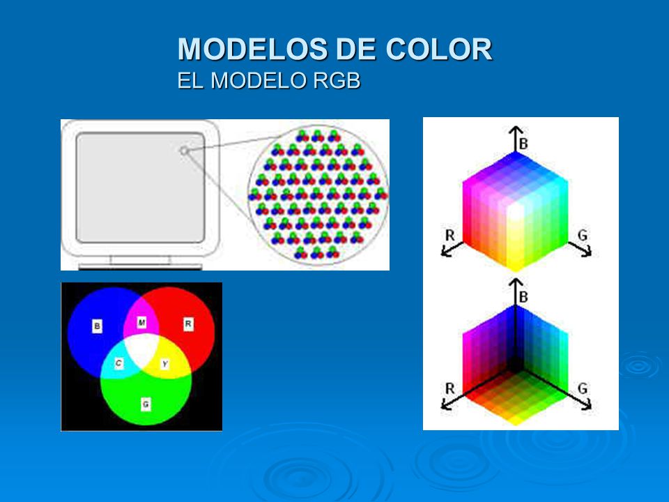 MODELOS DE COLOR EL MODELO RGB