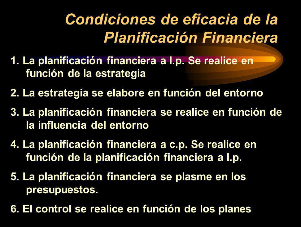 Condiciones de eficacia de la Planificación Financiera