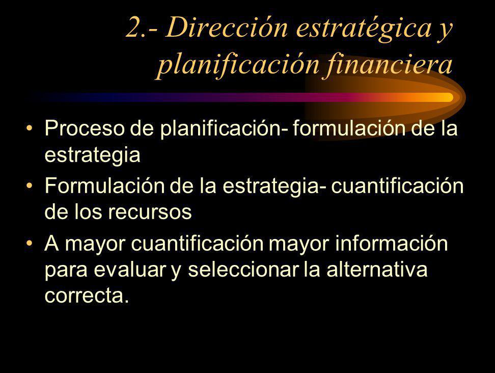 2.- Dirección estratégica y planificación financiera