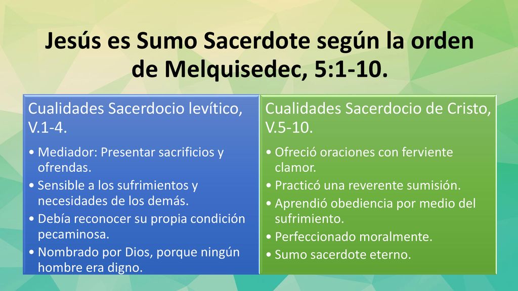 Jesús es Sumo Sacerdote según la orden de Melquisedec, 5:1-10.