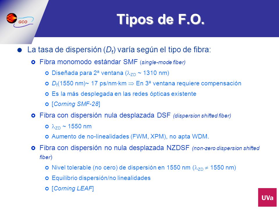 Tipos de F.O. La tasa de dispersión (Df) varía según el tipo de fibra: