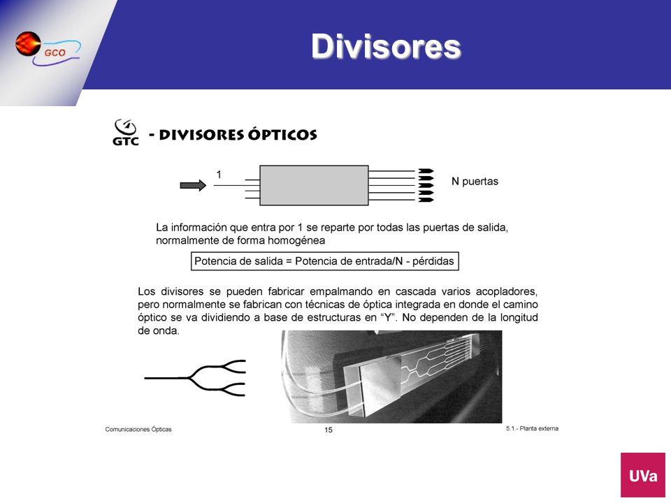 Divisores