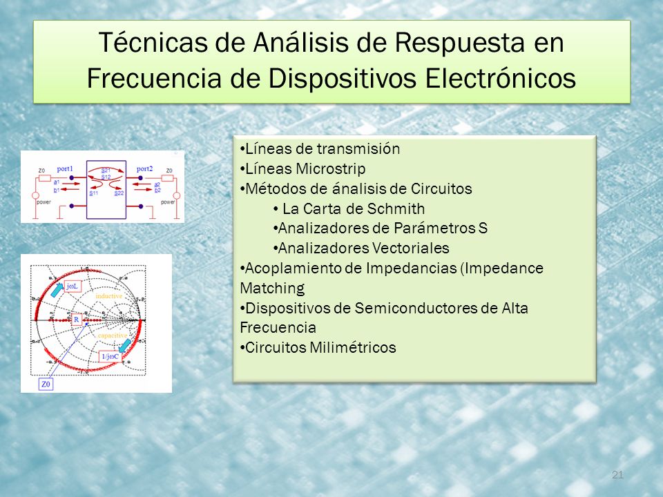 Técnicas de Análisis de Respuesta en Frecuencia de Dispositivos Electrónicos