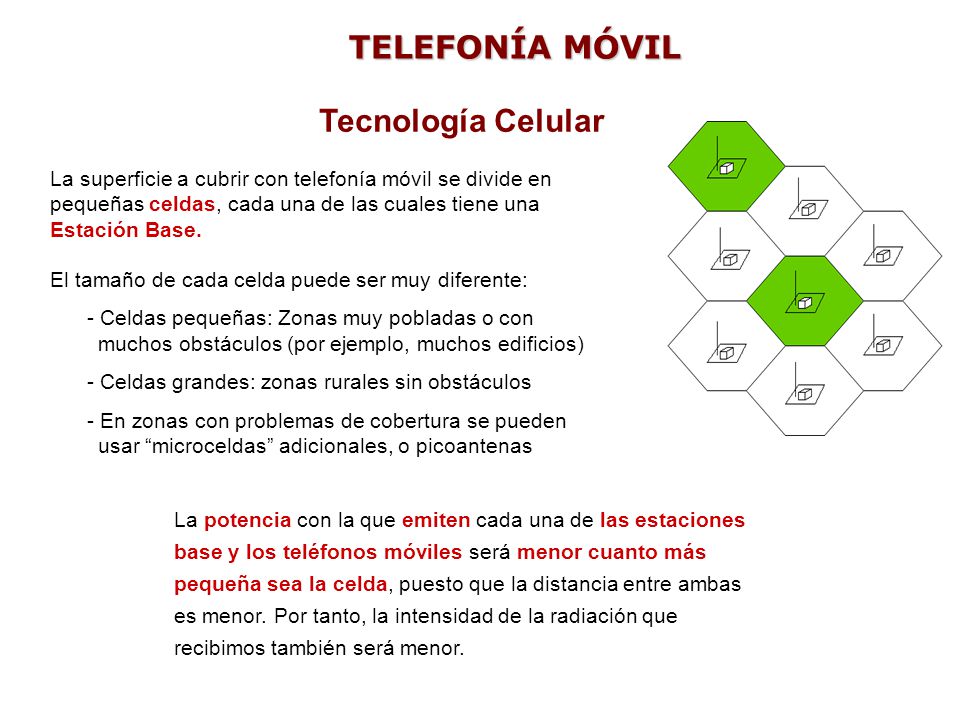 Tecnología Celular La superficie a cubrir con telefonía móvil se divide en pequeñas celdas, cada una de las cuales tiene una Estación Base.
