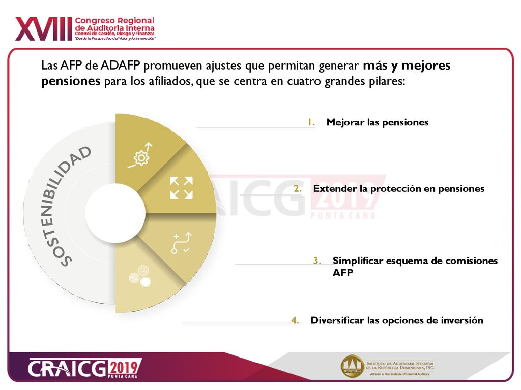 Las AFP de ADAFP promueven ajustes que permitan generar más y mejores pensiones para los afiliados, que se centra en cuatro grandes pilares:
