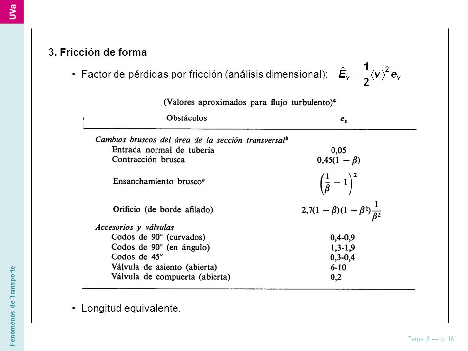3. Fricción de forma Factor de pérdidas por fricción (análisis dimensional): Longitud equivalente.