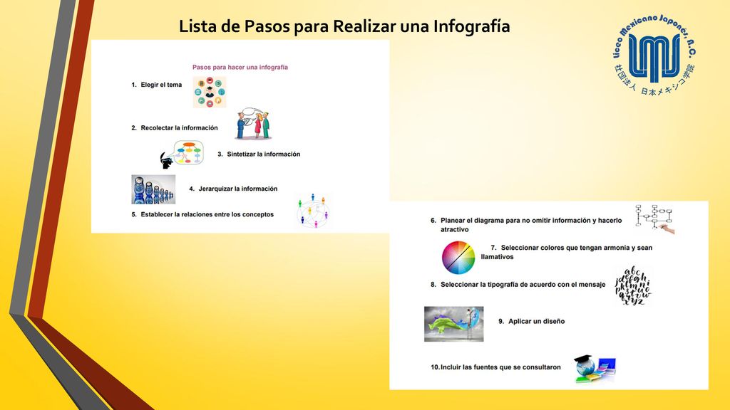 Lista de Pasos para Realizar una Infografía