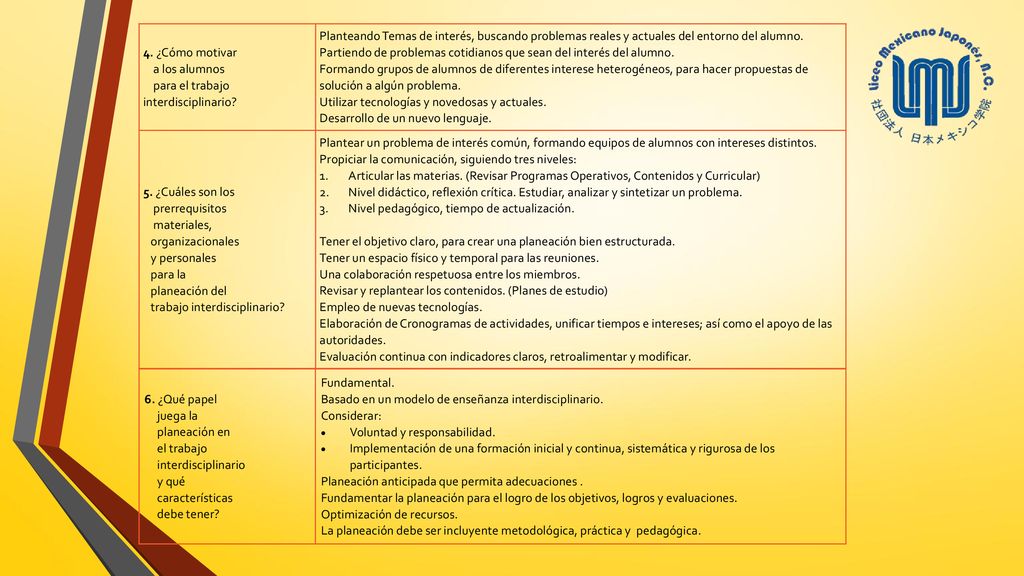 4. ¿Cómo motivar a los alumnos. para el trabajo interdisciplinario