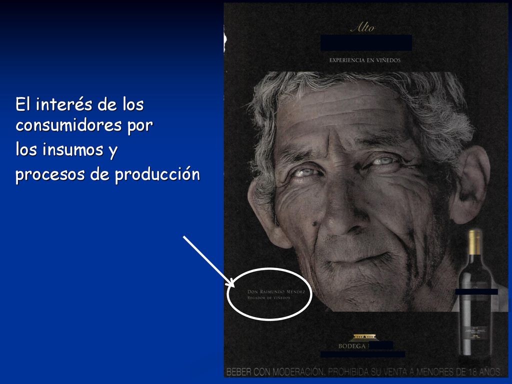 El interés de los consumidores por los insumos y procesos de producción