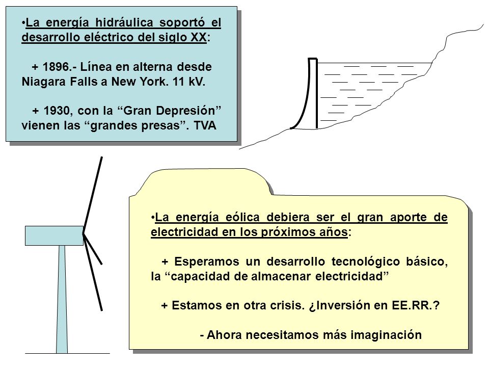 La energía hidráulica soportó el desarrollo eléctrico del siglo XX: