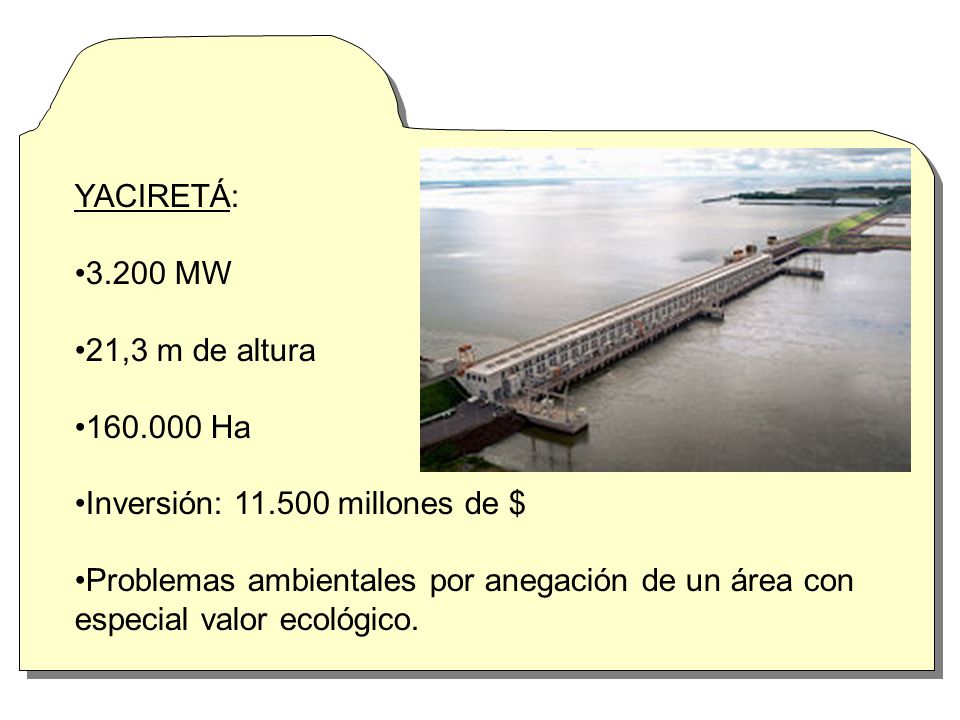 YACIRETÁ: MW. 21,3 m de altura Ha. Inversión: millones de $