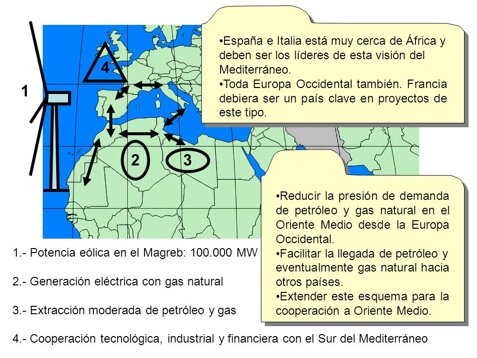 España e Italia está muy cerca de África y deben ser los líderes de esta visión del Mediterráneo.