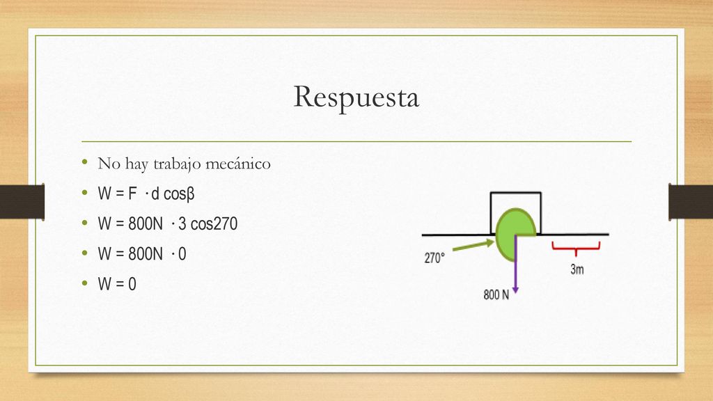 Respuesta No hay trabajo mecánico W = F · d cosβ W = 800N · 3 cos270