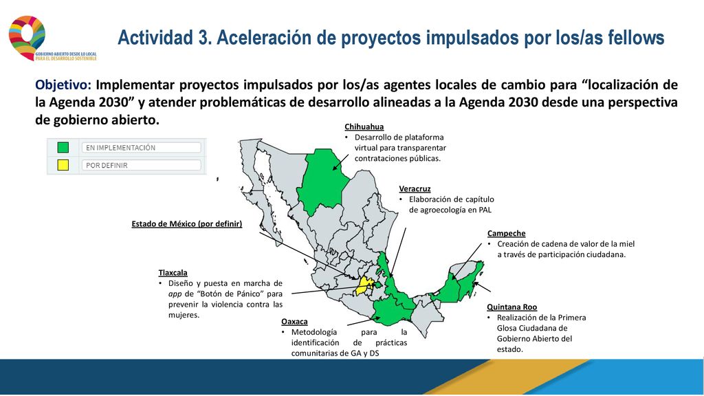 Actividad 3. Aceleración de proyectos impulsados por los/as fellows