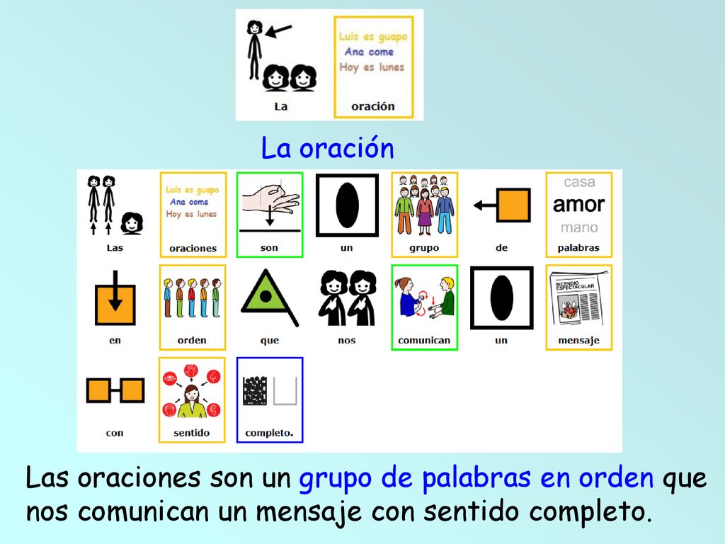 La oración Las oraciones son un grupo de palabras en orden que nos comunican un mensaje con sentido completo.