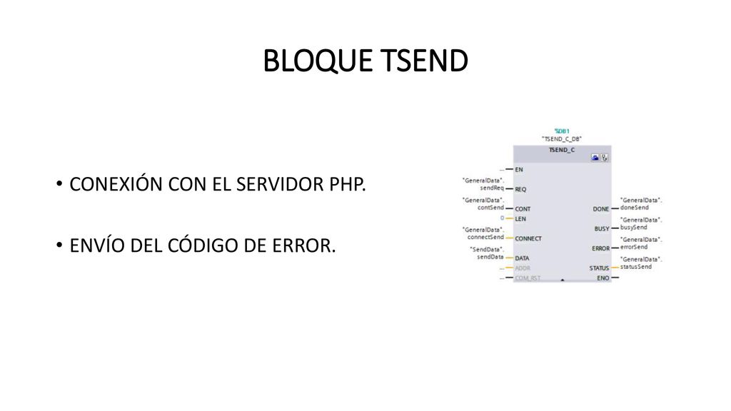 BLOQUE TSEND CONEXIÓN CON EL SERVIDOR PHP. ENVÍO DEL CÓDIGO DE ERROR.